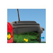 Wolf Garten S 92.130T  f�gy�jt� fels�r�sz (28)